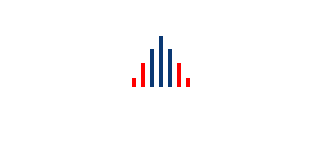 BluePeak